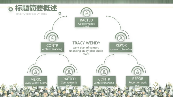绿色莫兰迪色婚礼婚庆策划动态PPT