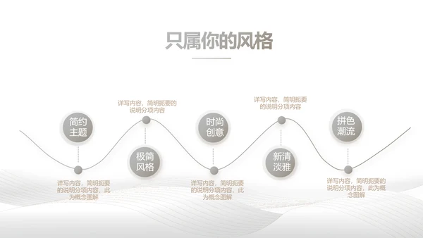 公司企业品牌化妆品介绍宣传PPT
