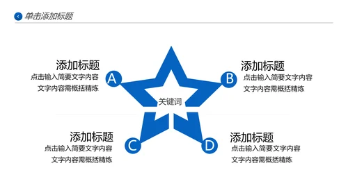 蓝色企业宣传公司简介产品推广PPT模板
