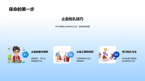 急救知识讲座PPT模板