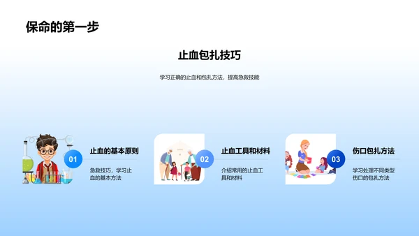 急救知识讲座PPT模板