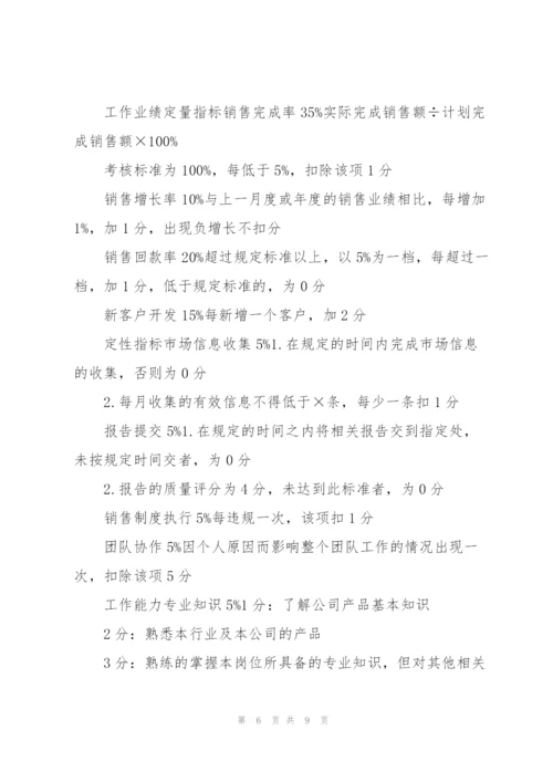 销售部绩效考核方法.docx