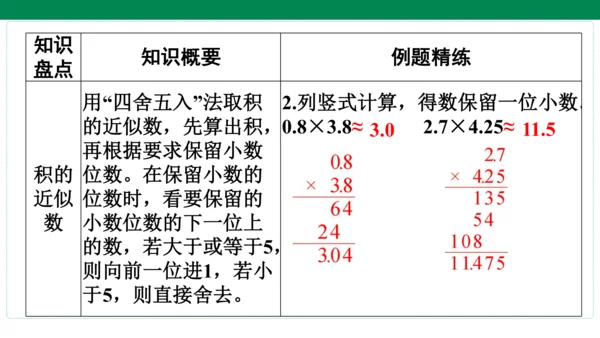 人教版数学五年级上册期中复习 单元归纳知识梳理(共19张PPT)