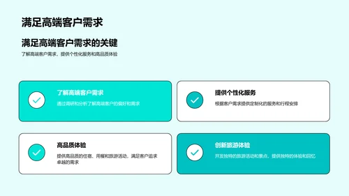 高端旅游定制策略PPT模板