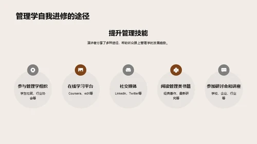 管理学的演变与未来