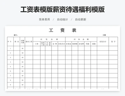 工资表模版薪资待遇福利模版