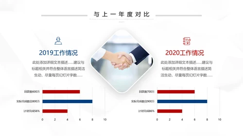 2021红蓝简约2021市场部年终总结新年计划述职报告PPT