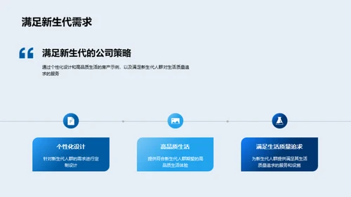 新生代购房需求洞察