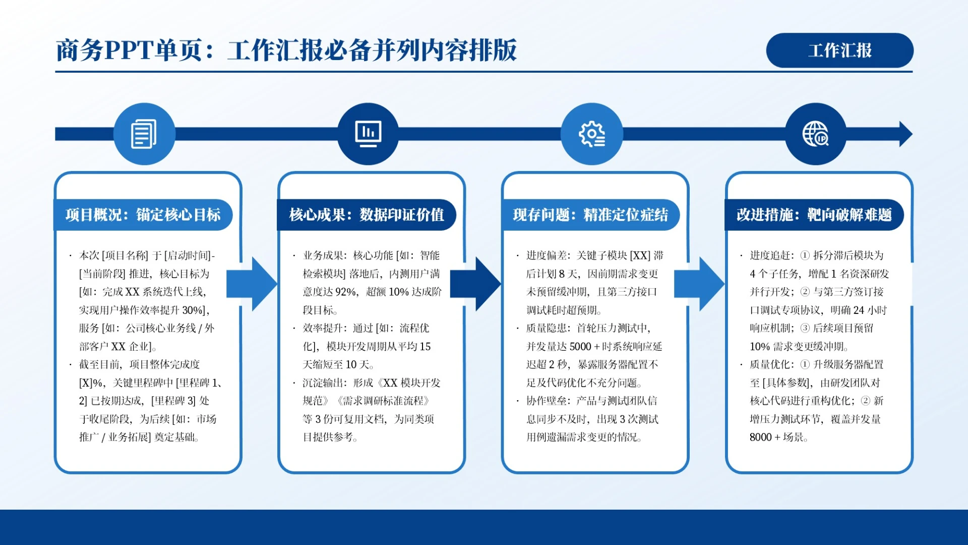 蓝色商务风4项并列排版PPT单页