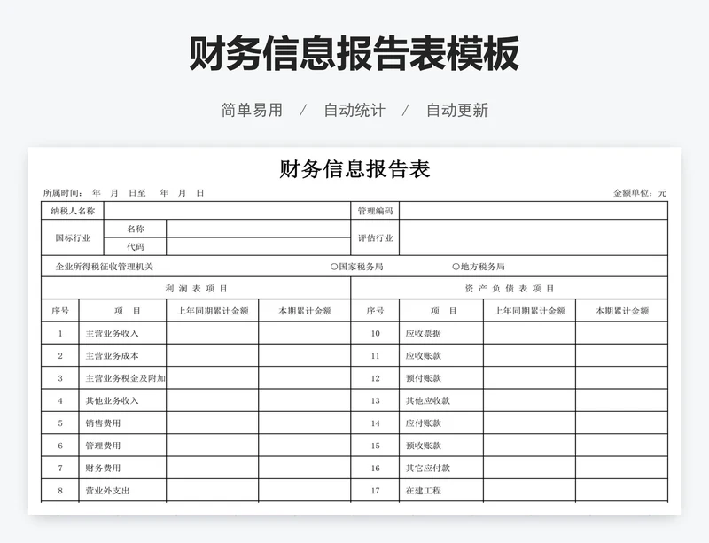 财务信息报告表模板