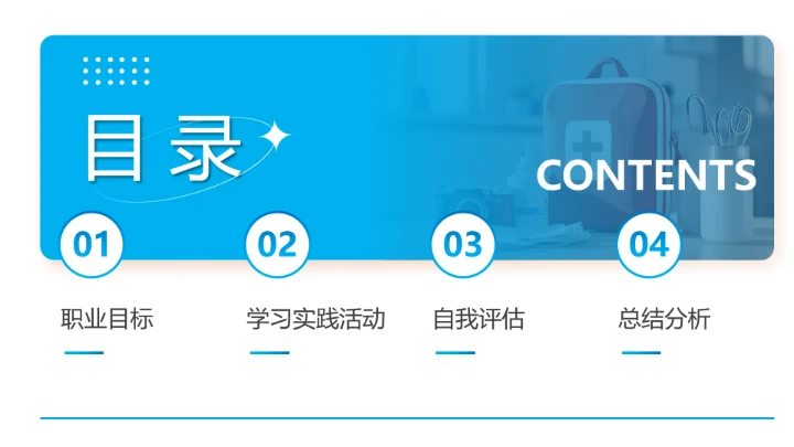 蓝色商务风临床医学专业大学生职业生涯规划发展展示PPT