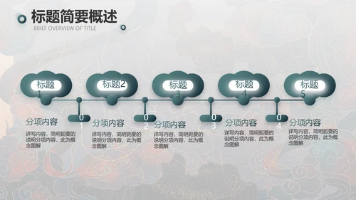 敦煌飞天国潮风工作总结动态PPT