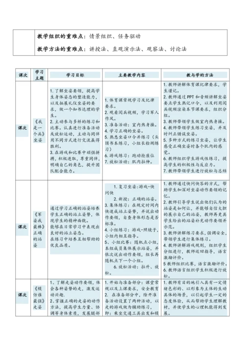 小学体育与健康1年级（水平一坐站走、简单队列及静态与动态平衡游戏活动）大单元教学设计