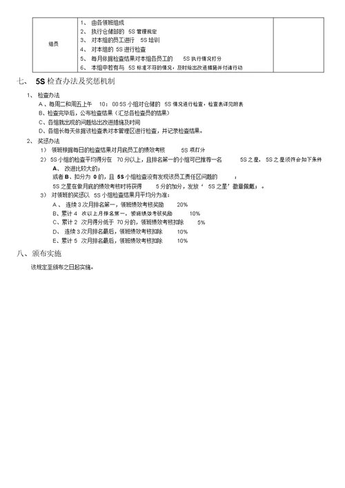 仓库5S管理制度
