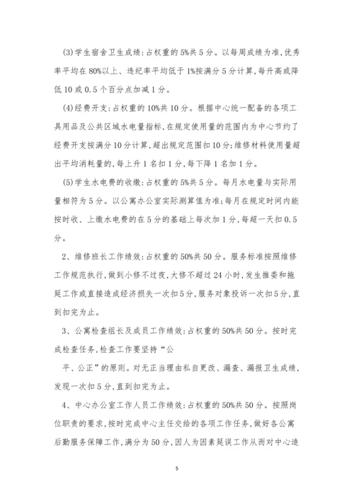 人员工作管理制度15篇.docx