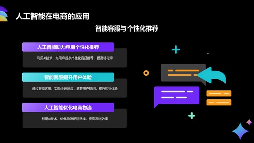 黑色3D风电商行业年中总结汇报PPT模板