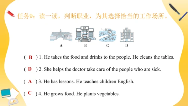 Unit 5 What does he do 复习课件（词组+句型+语法+语音+写作指导）