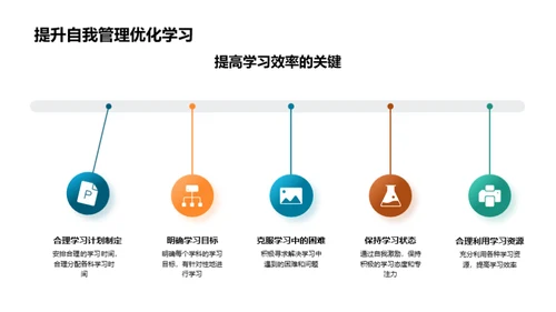 提升自我管理良策