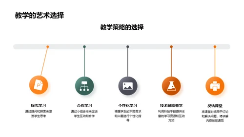 教学实践与策略探讨