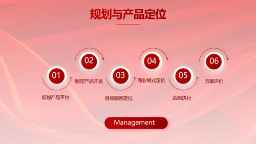 红色签约仪式启动大会战略合作策划PPT模板