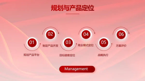 红色签约仪式启动大会战略合作策划PPT模板