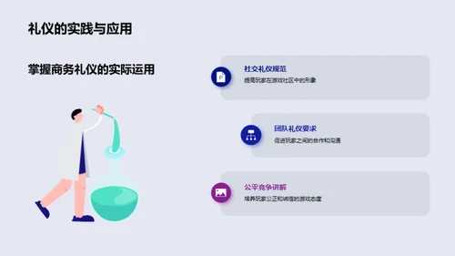 游戏设计与商务礼仪