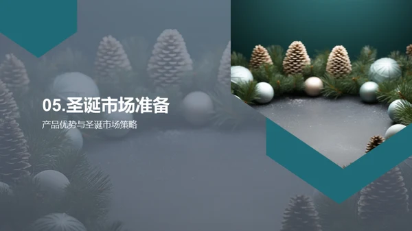 圣诞市场攻略