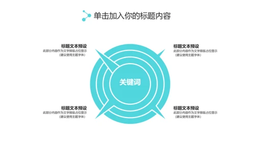 实用互联网智慧城市建设发展规划PPT模板