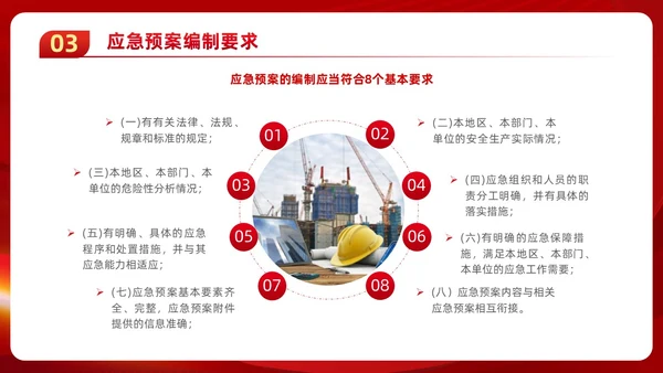 红色党政风党建应急管理培训安全生产综合管理知识培训PPT