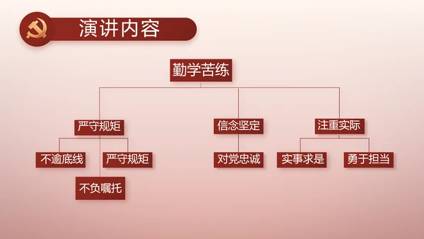 党支部党史学习教育工作总结动态PPT