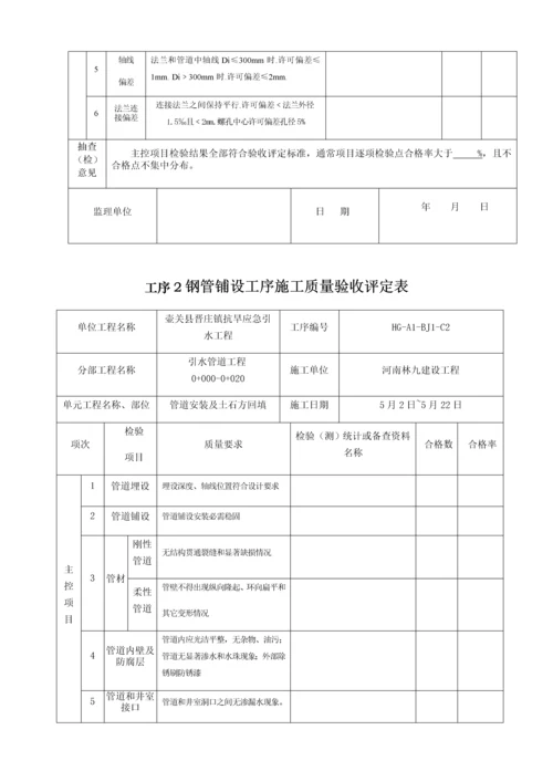 钢管接口安装单元综合项目工程综合项目施工质量验收评定表.docx