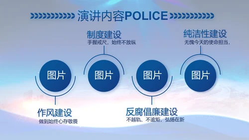 蓝色大气警察公安工作总结汇报PPT