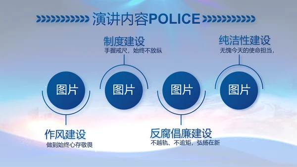 蓝色大气警察公安工作总结汇报PPT