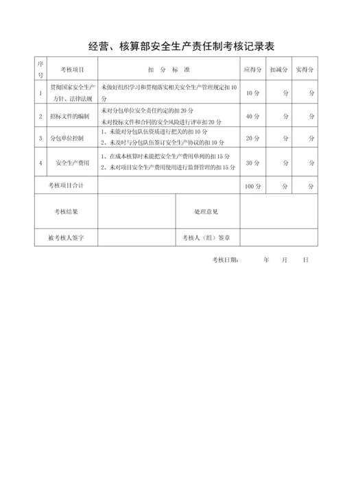 安全生产责任制考核范本(附表).docx