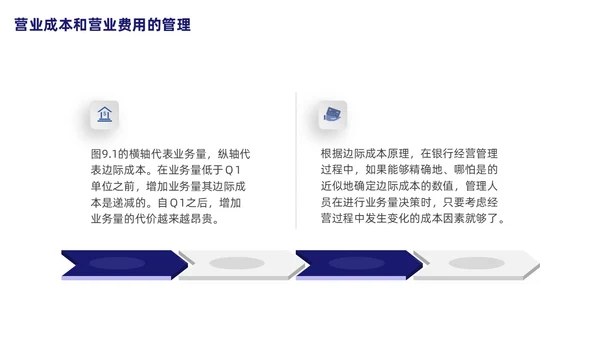 银行财务管理培训课程简约蓝色PPT财务知识培训