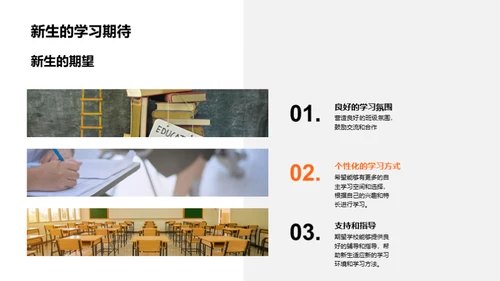 现代学习策略解析
