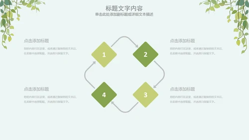 简约清新绿色医疗动态PPT模板