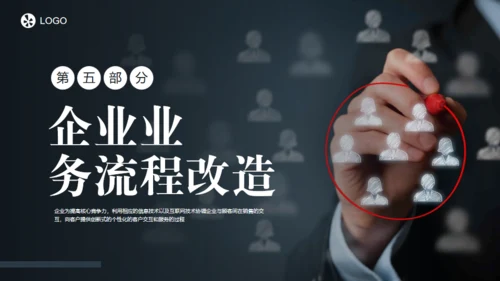 客户关系管理与维护通用PPT模板