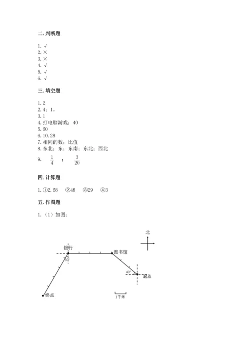 小学六年级上册数学期末测试卷加答案解析.docx