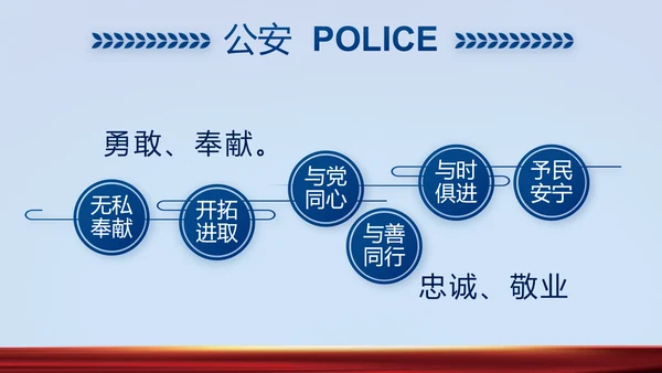 蓝色公安警察风采展示动态PPT模板