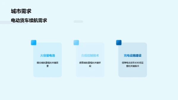 电动货车：城市物流新篇章