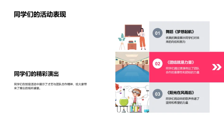 班级学习生活报告PPT模板