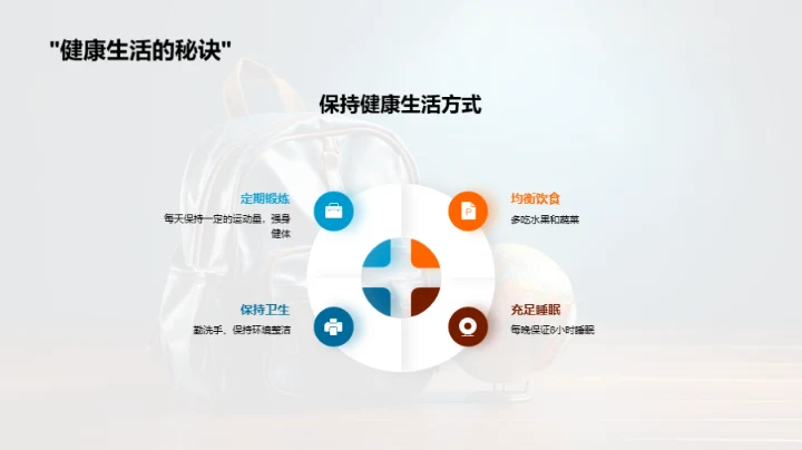 探索二年级的世界