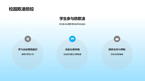打破恶劣循环：防控校园欺凌