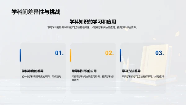 初一学习体验报告PPT模板