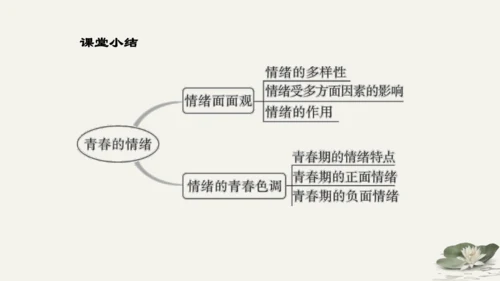第2单元第4课第1课时  青春的情绪 教学课件 -统编版中学道德与法治七年级（下）