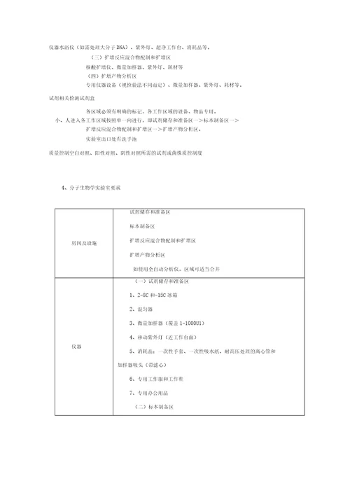 结核病试验室要求