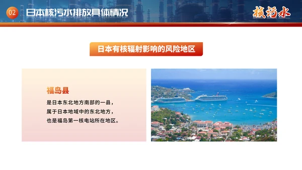 曰本福岛核污水排海专题科普通用PPT模板