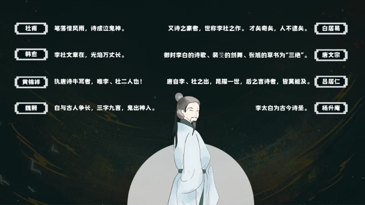 诗仙李白人物介绍知识拓展PPT