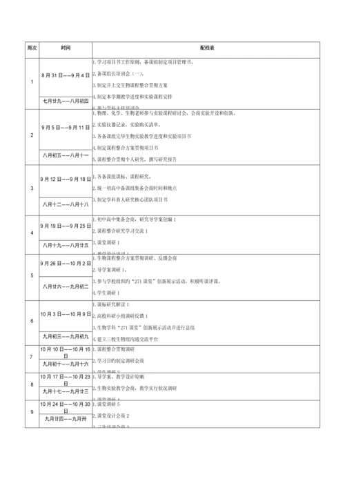 生物学科核心育人研究团队建设项目书.docx